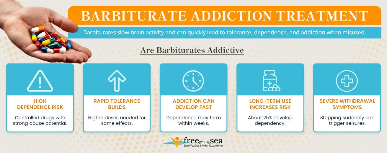 Barbiturate-Addiction-Treatment