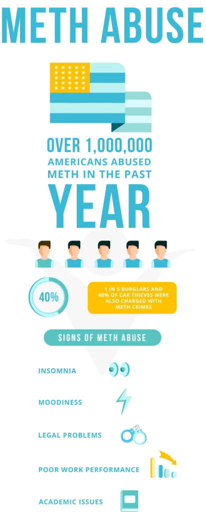 FBTS_METH
