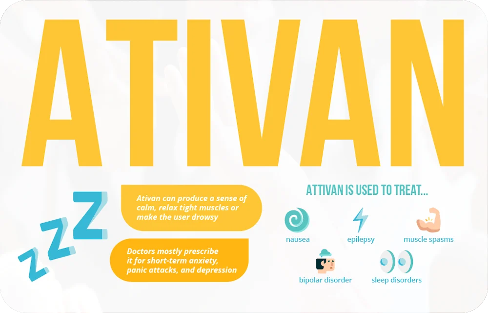 ativan-infographic