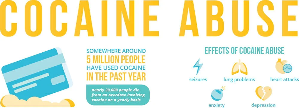 cocaine abuse infographics cocaine abuse infographics