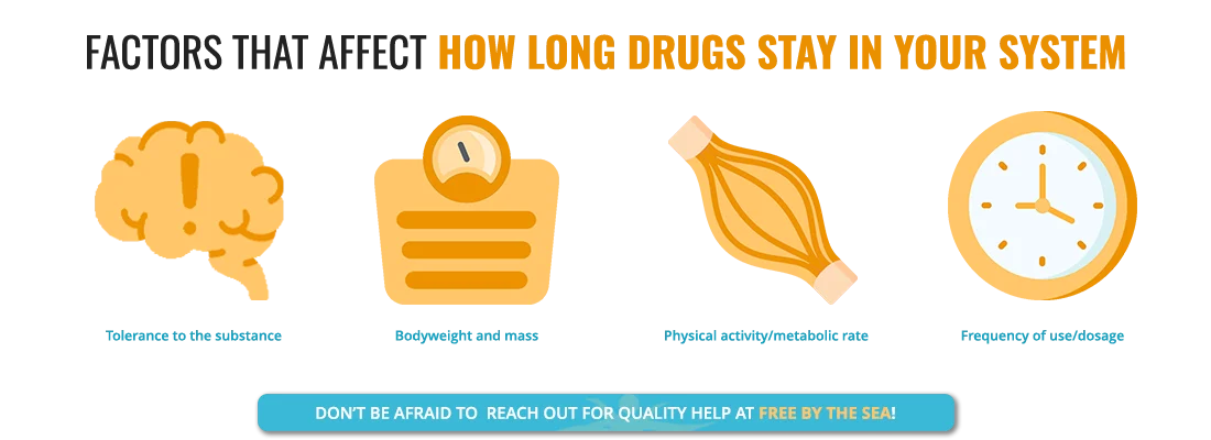 how-long-do-drugs-stay-in-system