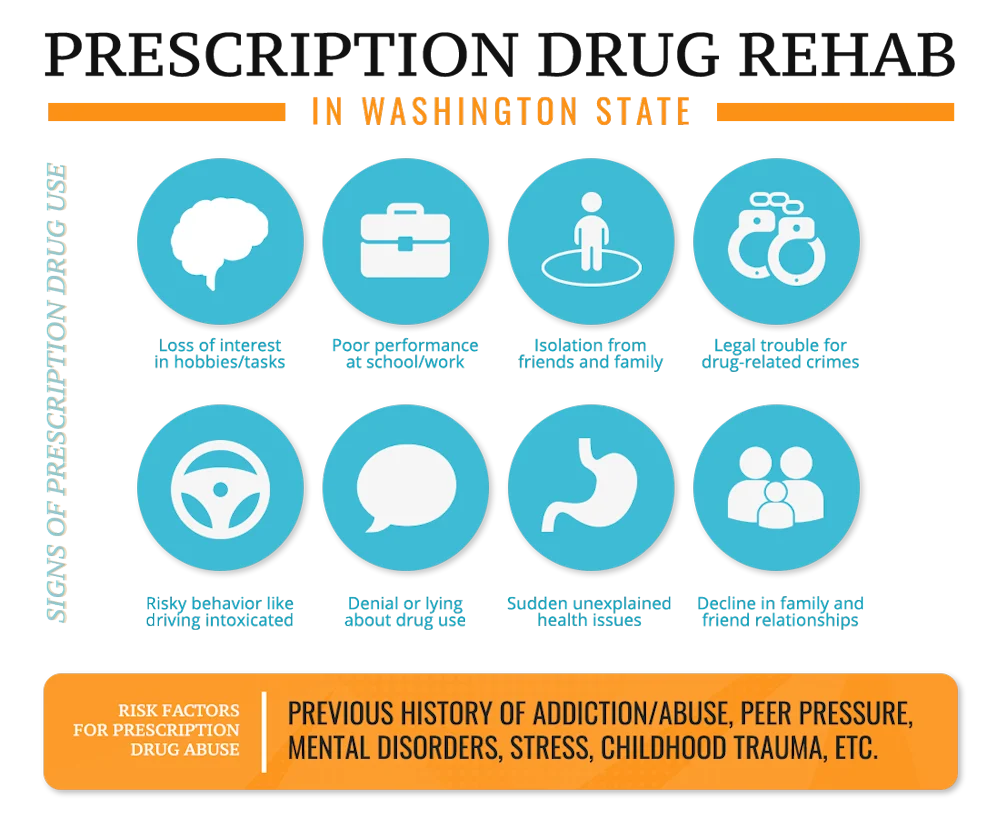 prescription-drug-addiction-fbts