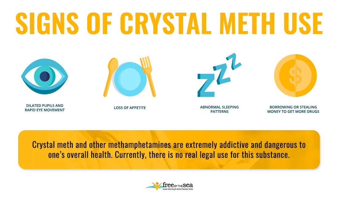 signs-of-crystal-meth-use
