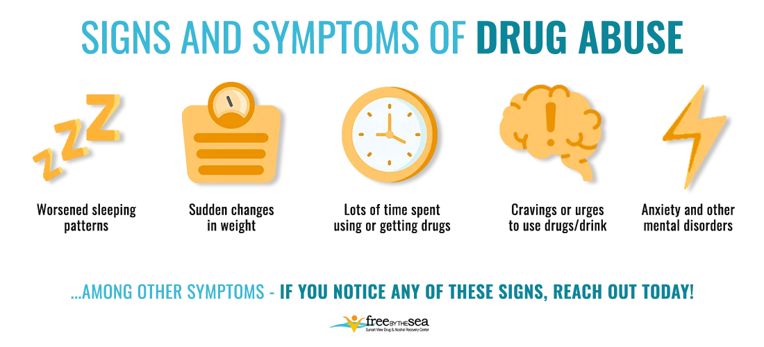 signs-of-drug-abuse
