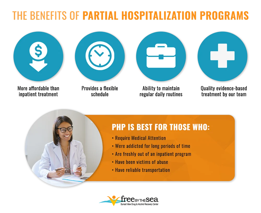 the-benefits-of-partial-hospitalization-programs