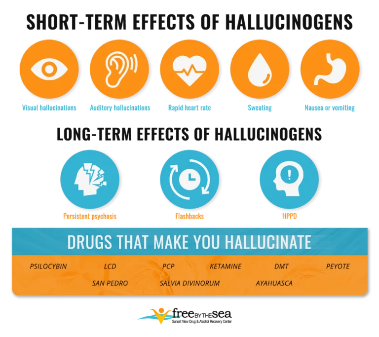 washington-hallucination-rehab