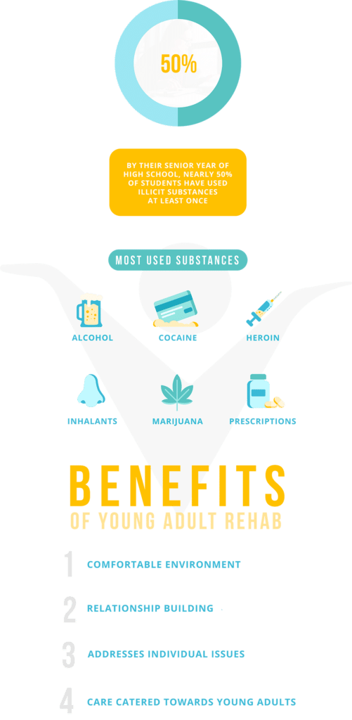 benefits of rehab on young adults