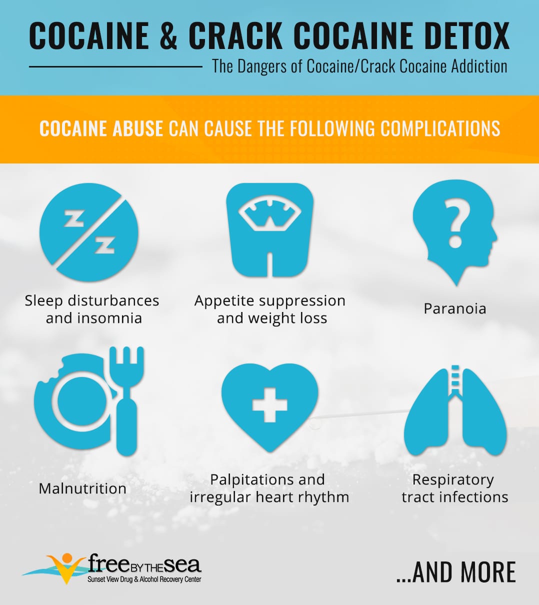 cocaine and crack cocaine detox