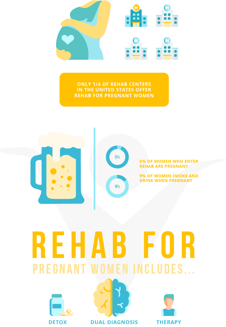 rehab for women