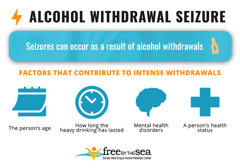 Long Term Effects Of Alcohol Withdrawal Seizures