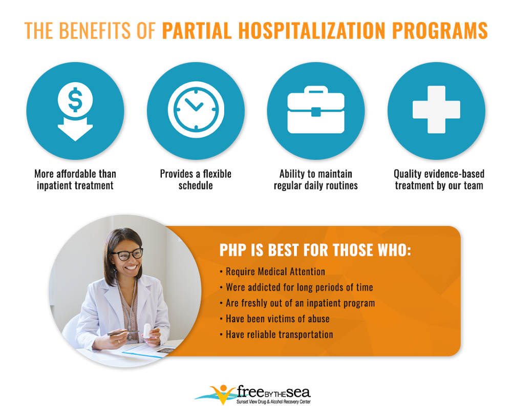 the benefits of partial hospitalization programs