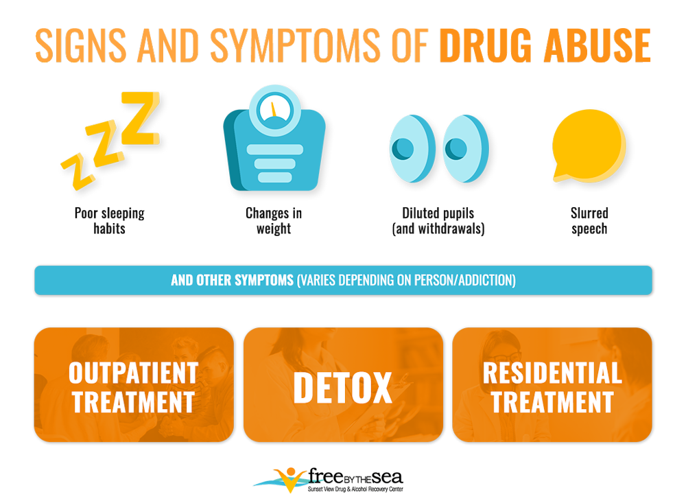 signs and symptoms of drug abuse