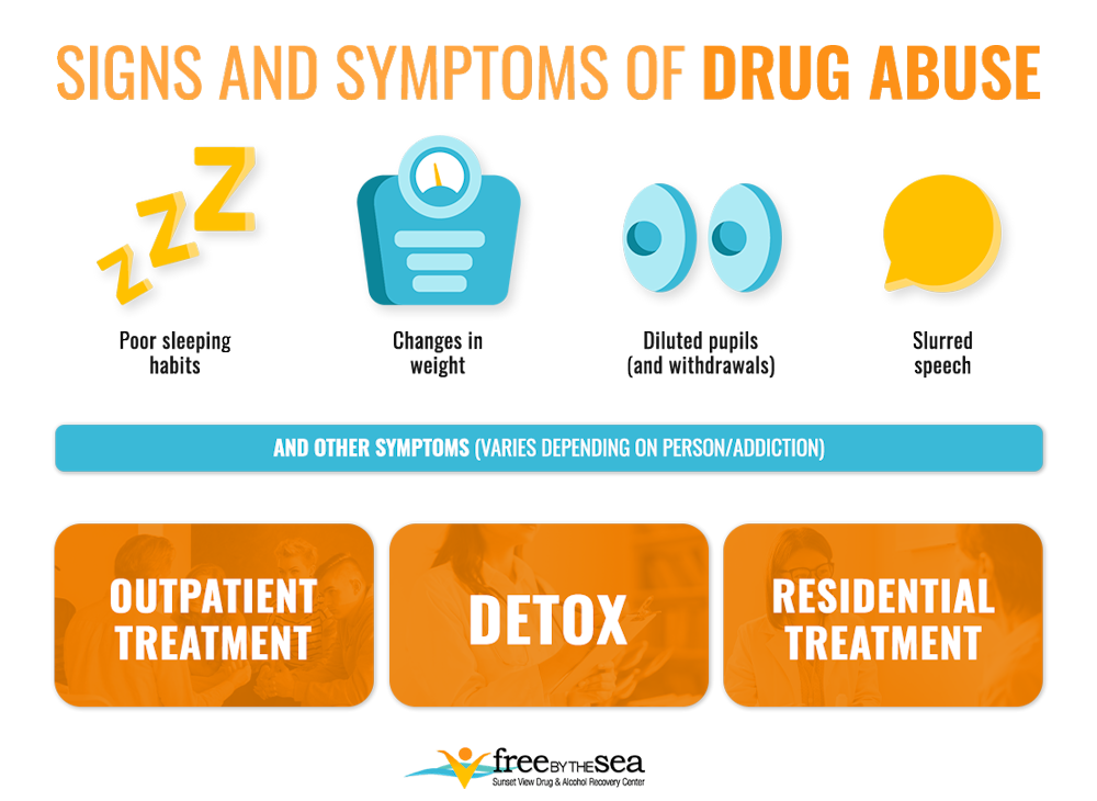 Behavioral Modification for Treatment of Addiction