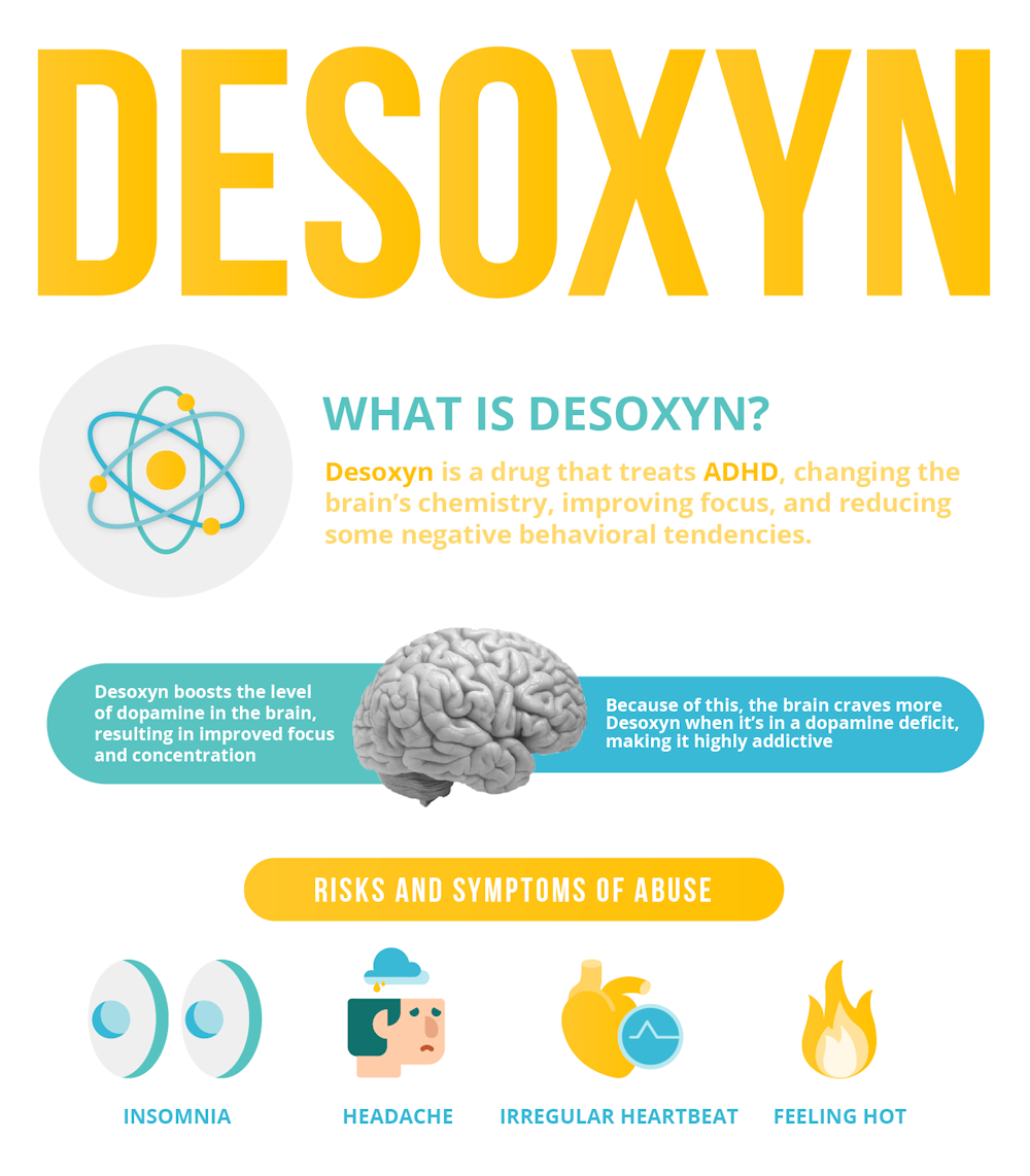 desoxyn