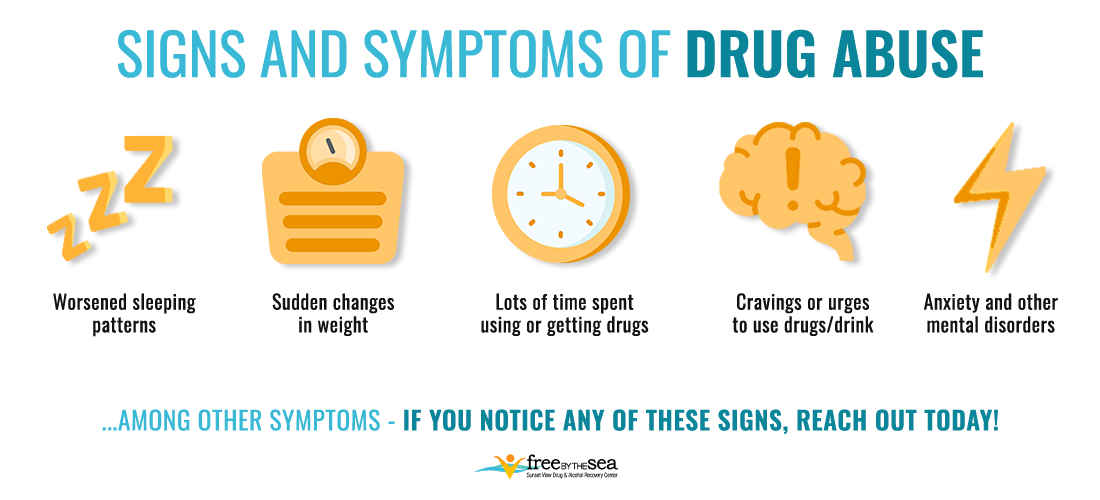 signs and symptoms of drug abuse