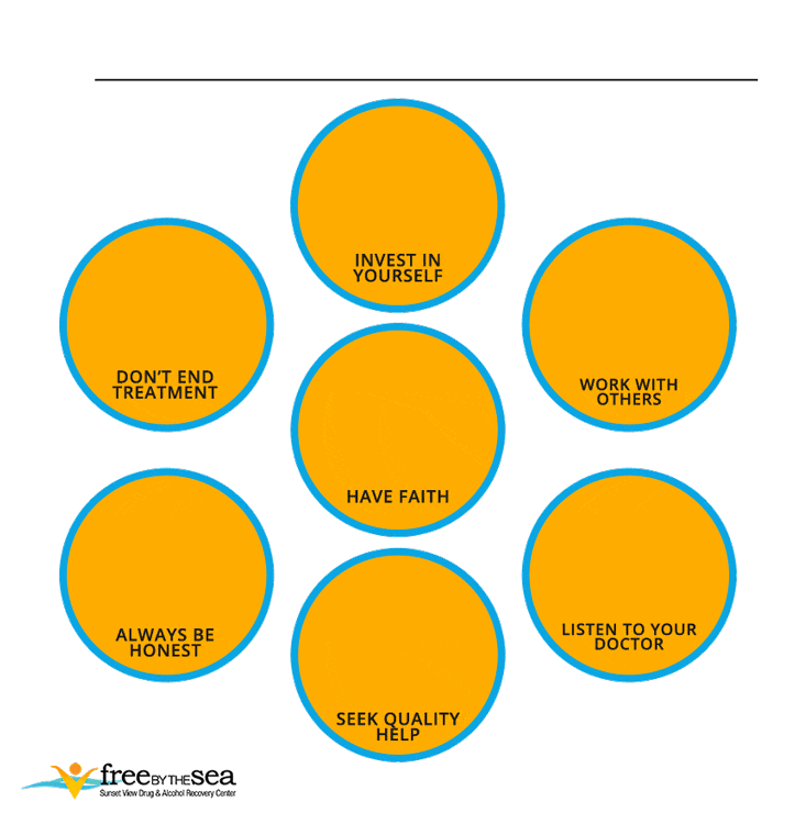 FBTS-Sucessful-Detox-Animated-Infographic-NO-BG-2