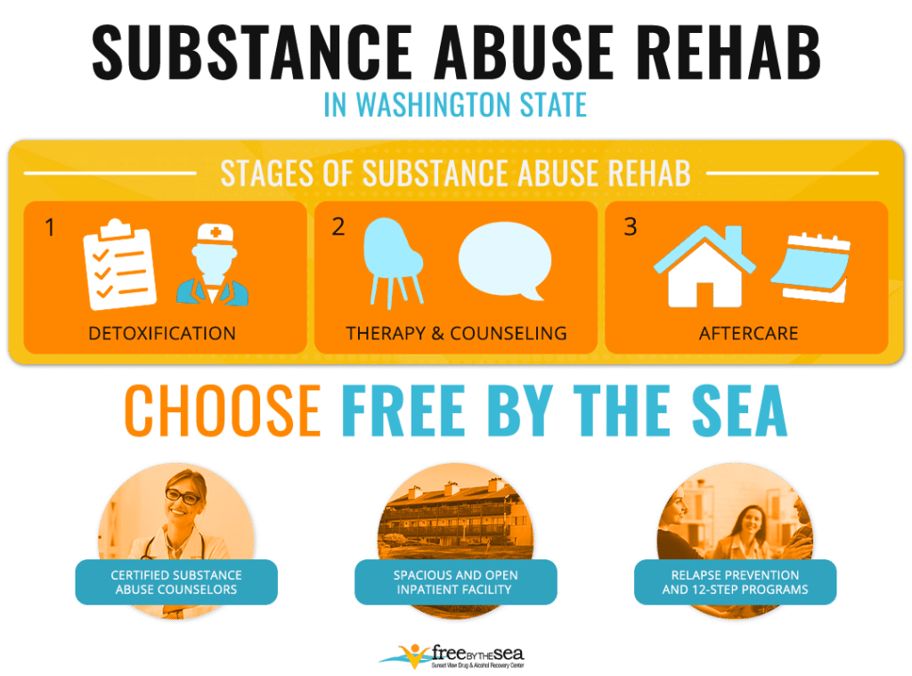 Drug_Rehab_FBTS_png