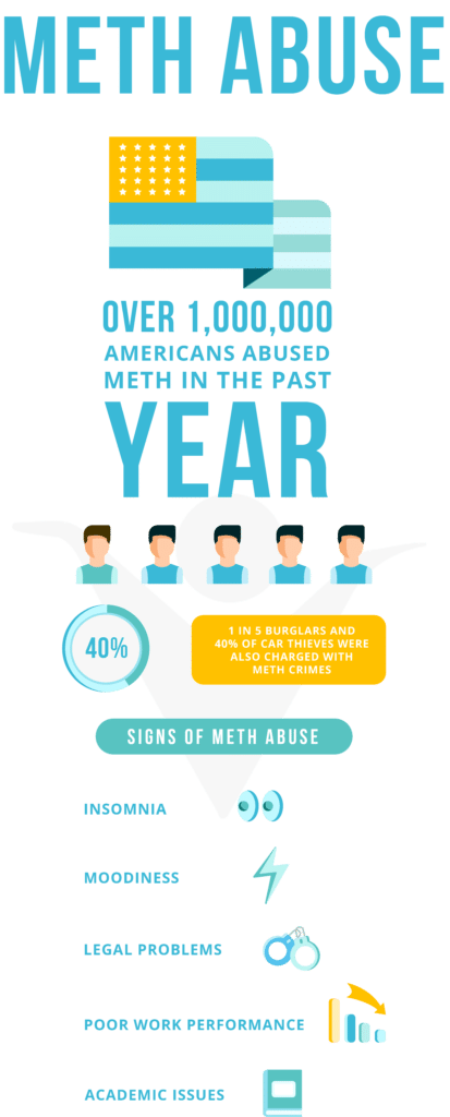 FBTS_METH