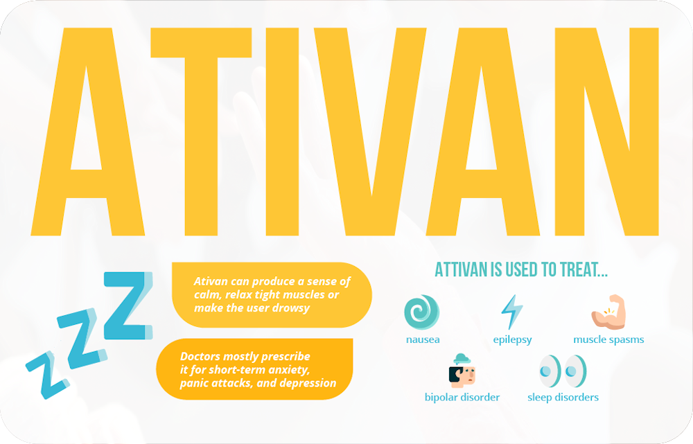 ativan-infographic