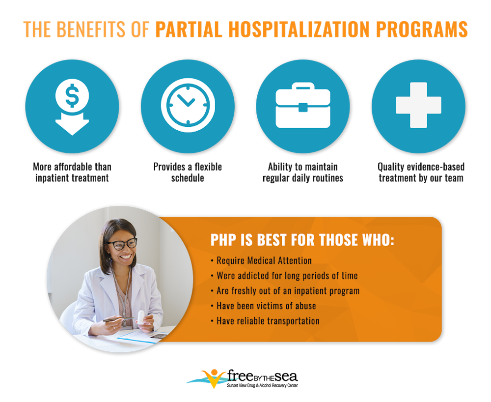 the-benefits-of-partial-hospitalization-programs